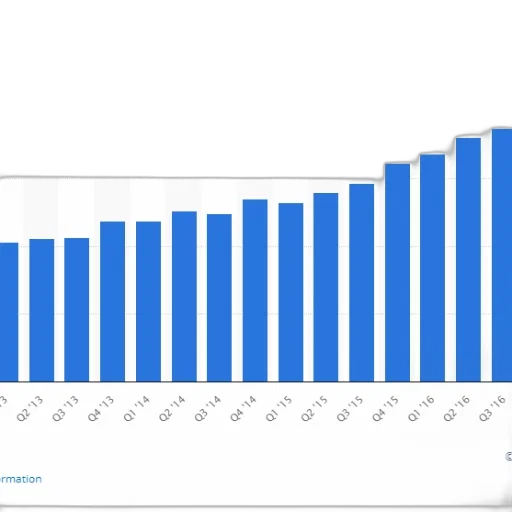 bar, graph, shows, growth transparent PNG cut-out