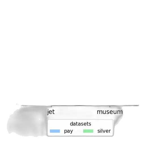 staff, weapon, sword, jewelry transparent PNG cut-out