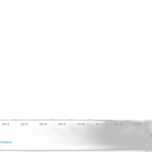 bar, chart, showing, growth transparent PNG cut-out
