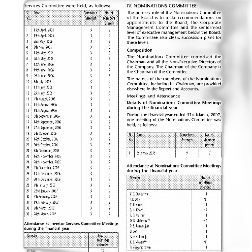 document, titled, nominations, committee transparent PNG cut-out