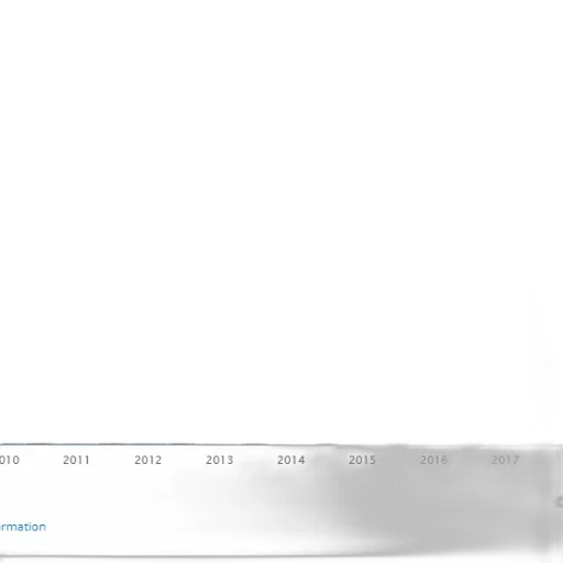 bar, graph, showing, data transparent PNG cut-out