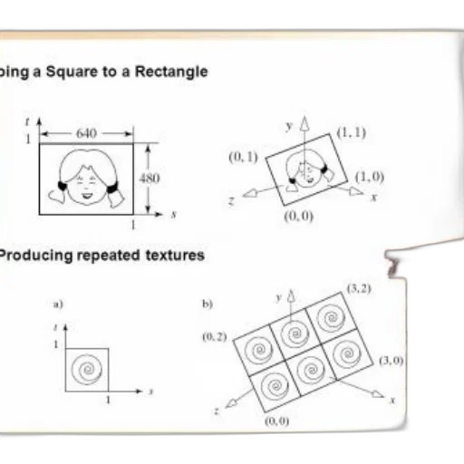 furniture, diagram, illustrating, transformation transparent PNG cut-out