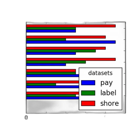 monochrome, bar, chart, titled transparent PNG cut-out