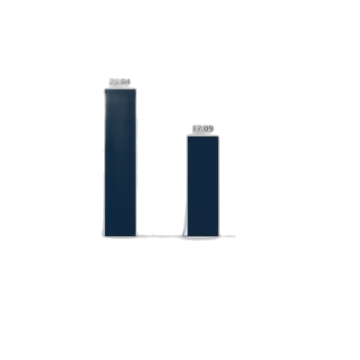 blue, dark, bar, chart transparent PNG cut-out