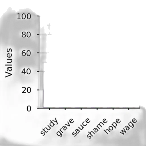 fog, bar, chart, six transparent PNG cut-out