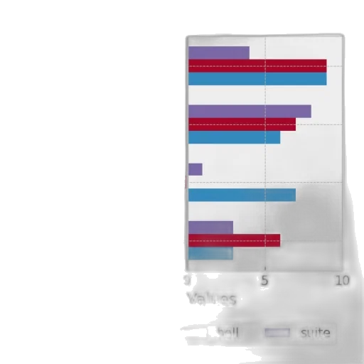 colorful, pastel, bar, chart transparent PNG cut-out