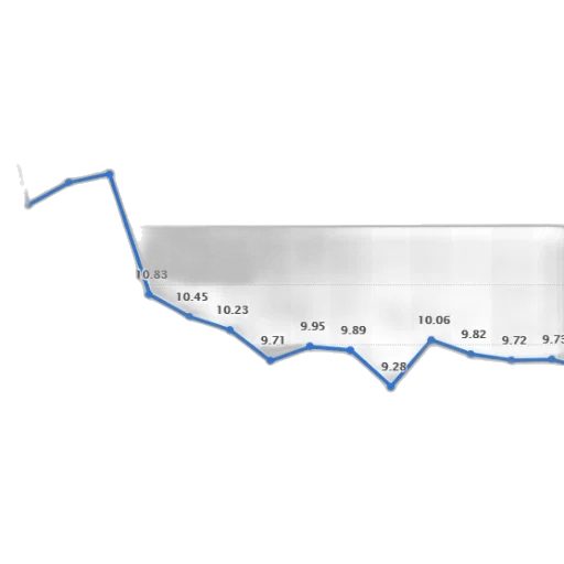 line, graph, showing, trend transparent PNG cut-out