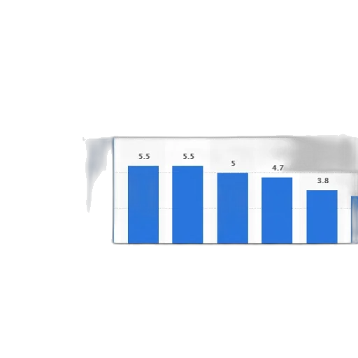 blue, bar, chart, shows transparent PNG cut-out