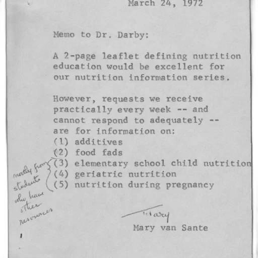 memo, march, 1972, addressed transparent PNG cut-out