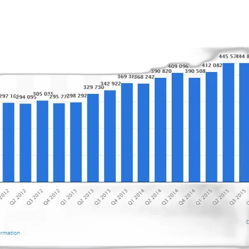 blue, bar, graph, showing transparent PNG cut-out