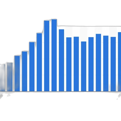 bar, chart, shows, number transparent PNG cut-out