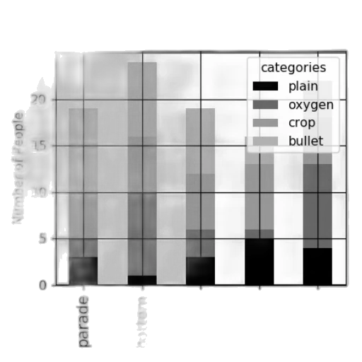 monochrome, bar, graph, titled transparent PNG cut-out