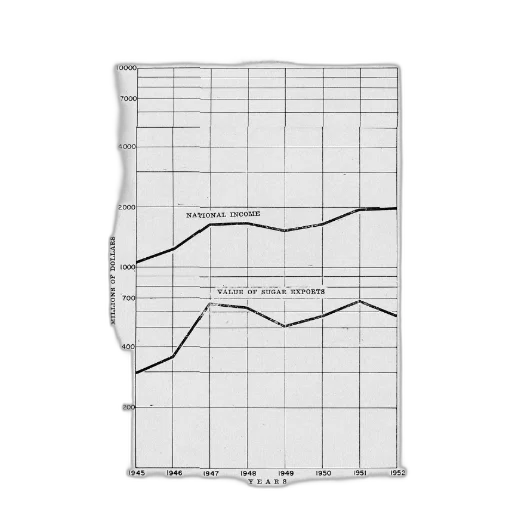 monochrome, line, graph, showing transparent PNG cut-out