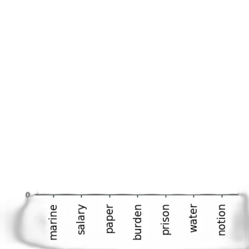 staff, weapon, crown, sword transparent PNG cut-out