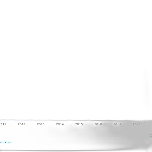 blue, bar, graph, showing transparent PNG cut-out