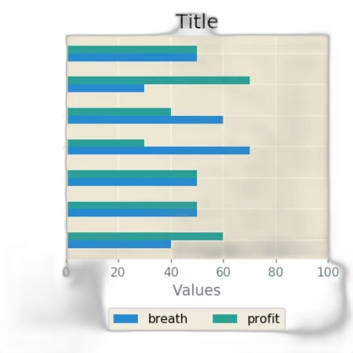 pastel, blue, bar, chart transparent PNG cut-out
