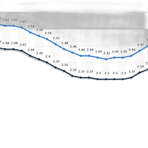 line, graph, showing, average transparent PNG cut-out