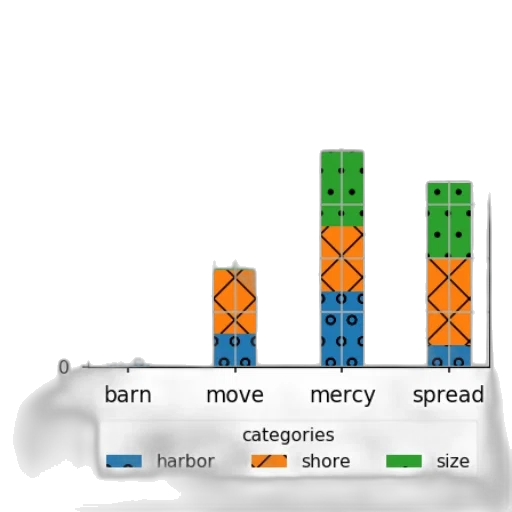 furniture, monochrome, bar, graph transparent PNG cut-out