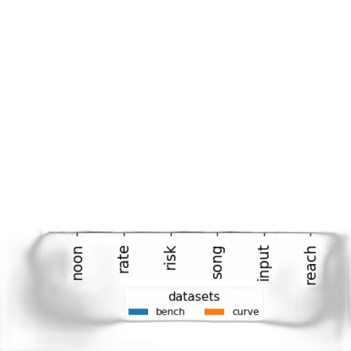 weapon, food, sword, jewelry transparent PNG cut-out