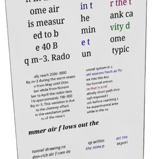 scientific, diagram, illustrating, measurement transparent PNG cut-out