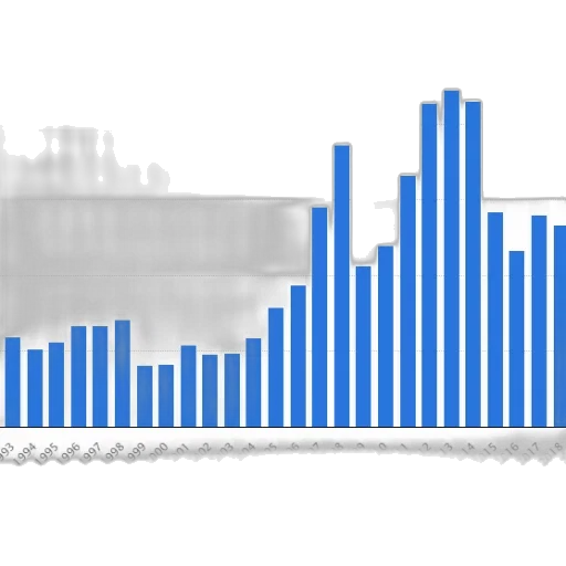 bar, chart, shows, number transparent PNG cut-out
