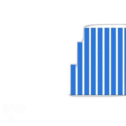 hair, blue, bar, chart transparent PNG cut-out