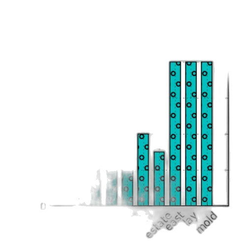 blue, monochrome, pastel, bar transparent PNG cut-out