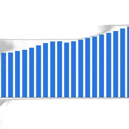 bar, chart, shows, growth transparent PNG cut-out