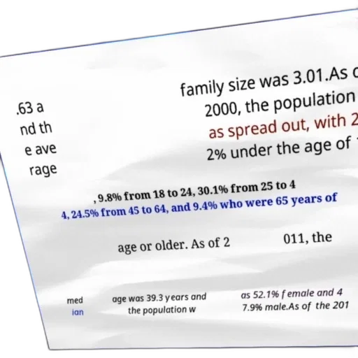 image, shows, statistical, chart transparent PNG cut-out
