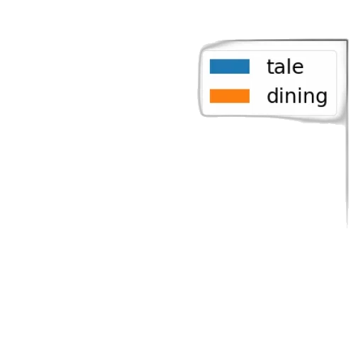 food, blue, dark, colorful transparent PNG cut-out