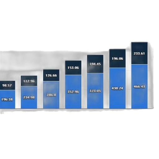 bar, chart, shows, revenue transparent PNG cut-out