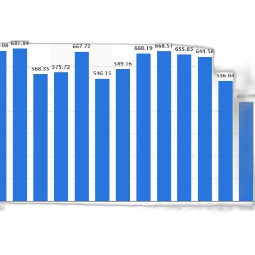 blue, bar, graph, showing transparent PNG cut-out