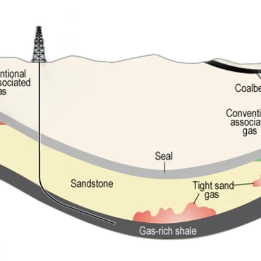 diagram, illustrating, layers, earth transparent PNG cut-out