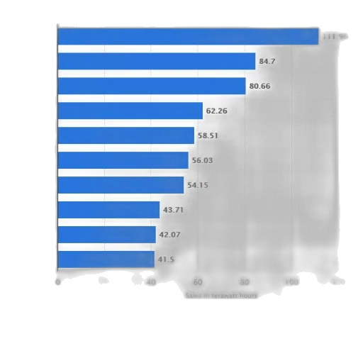 blue, bar, chart, showing transparent PNG cut-out