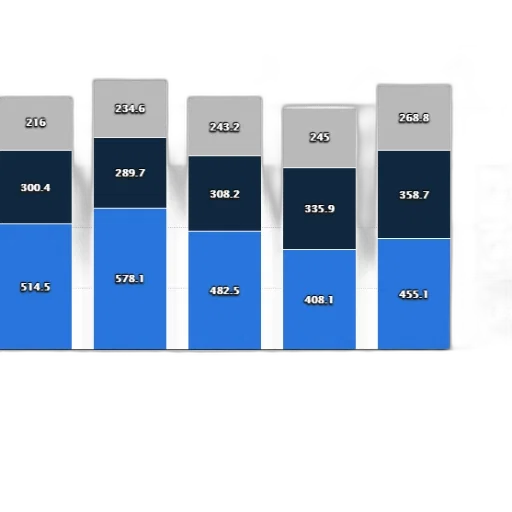 blue, monochrome, bar, chart transparent PNG cut-out