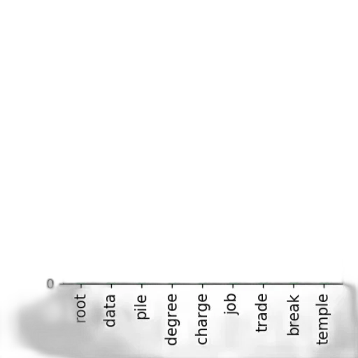 staff, sword, weapon, crown transparent PNG cut-out