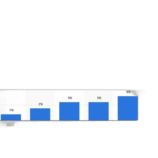 bar, chart, shows, cumulative transparent PNG cut-out