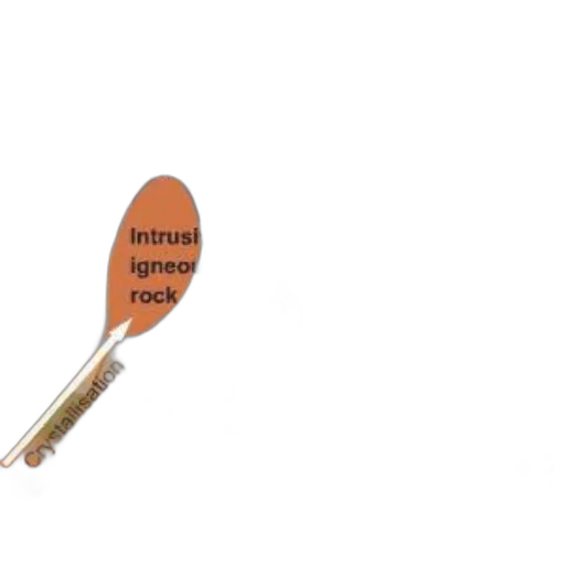 weapon, staff, umbrella, food transparent PNG cut-out