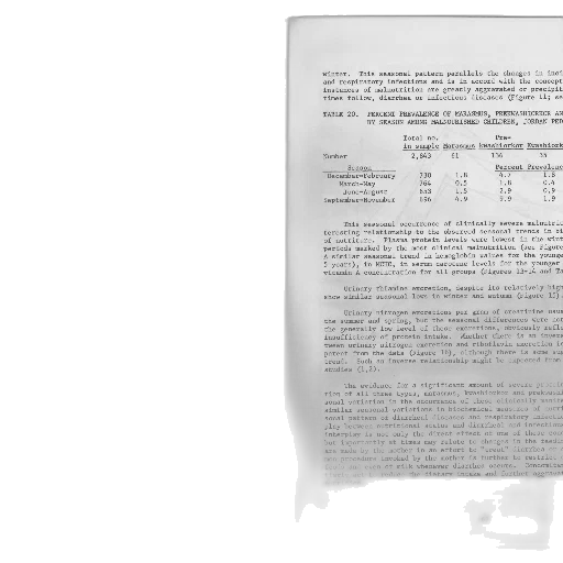 scientific, document, graphs, tables transparent PNG cut-out