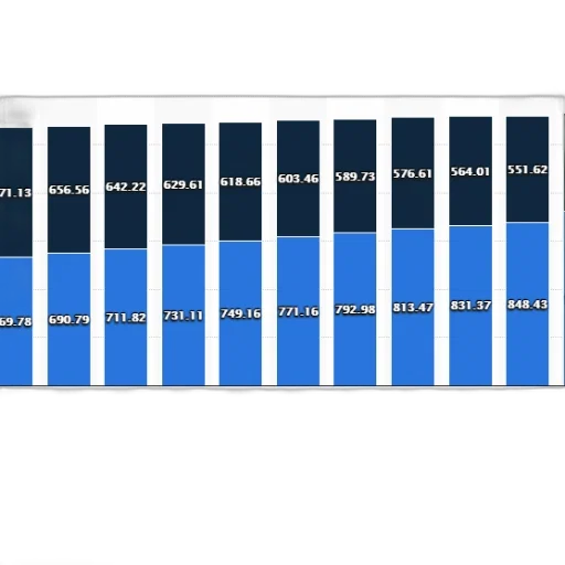 blue, bar, chart, shows transparent PNG cut-out