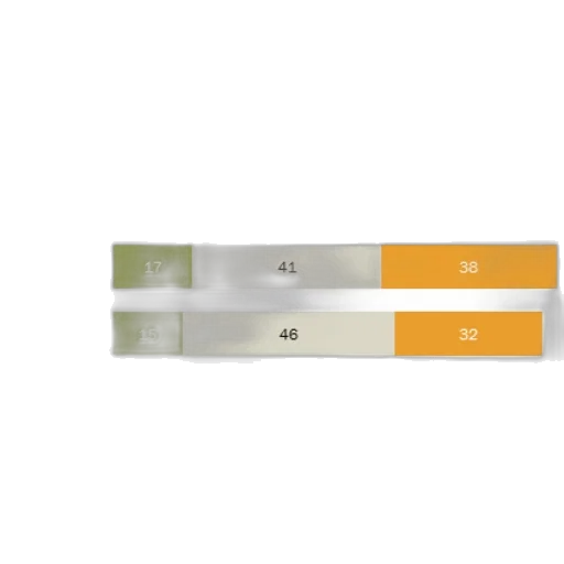 sword, jewelry, 3d render, earth tones transparent PNG cut-out