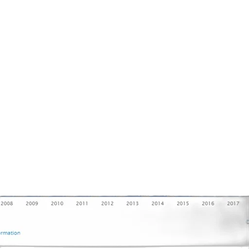 bar, chart, shows, growth transparent PNG cut-out
