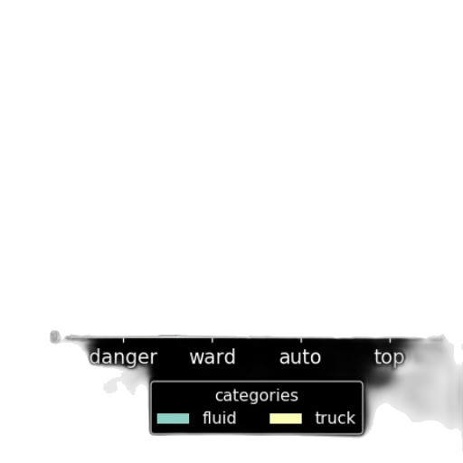 car, robot, weapon, sword transparent PNG cut-out