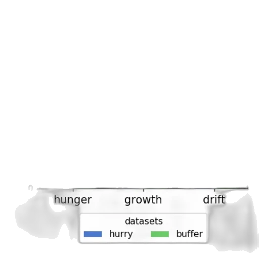 food, staff, hair, weapon transparent PNG cut-out