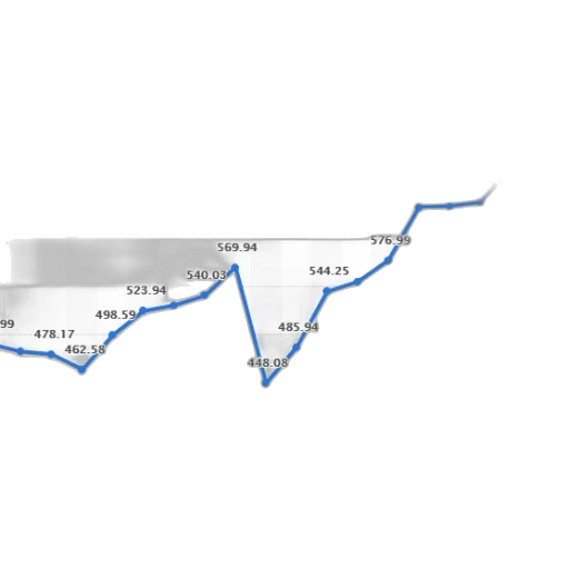 line, graph, showing, trend transparent PNG cut-out