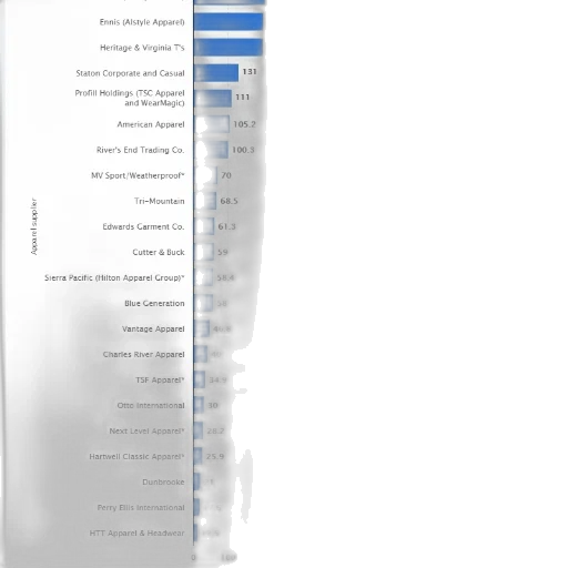 blue, bar, chart, showing transparent PNG cut-out