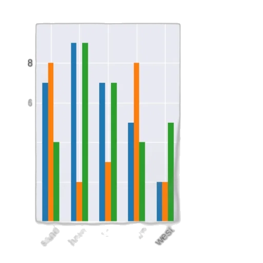 bar, chart, three, categories transparent PNG cut-out