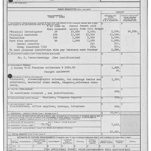 budget, document, 1963-1964, project transparent PNG cut-out