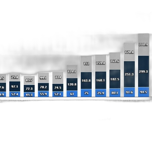 bar, chart, shows, revenue transparent PNG cut-out