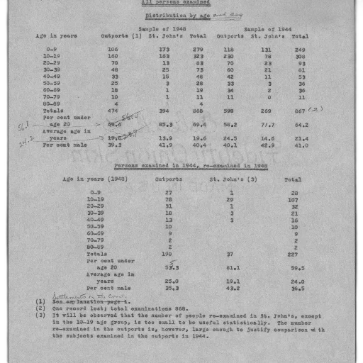 black, white, document, text transparent PNG cut-out